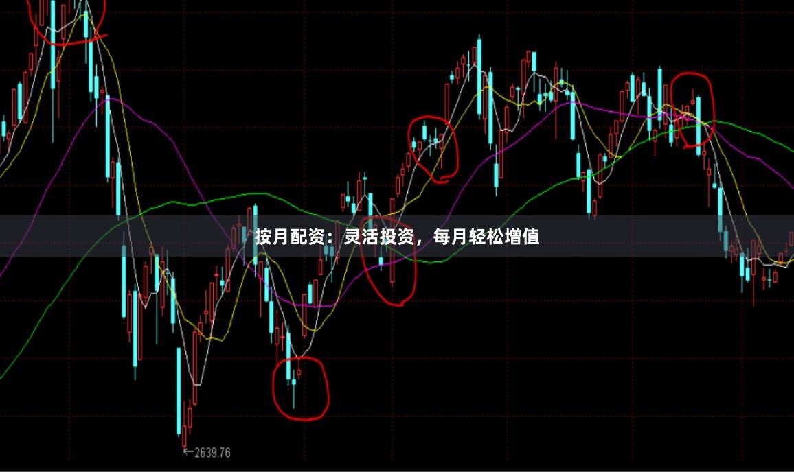 按月配资：灵活投资，每月轻松增值