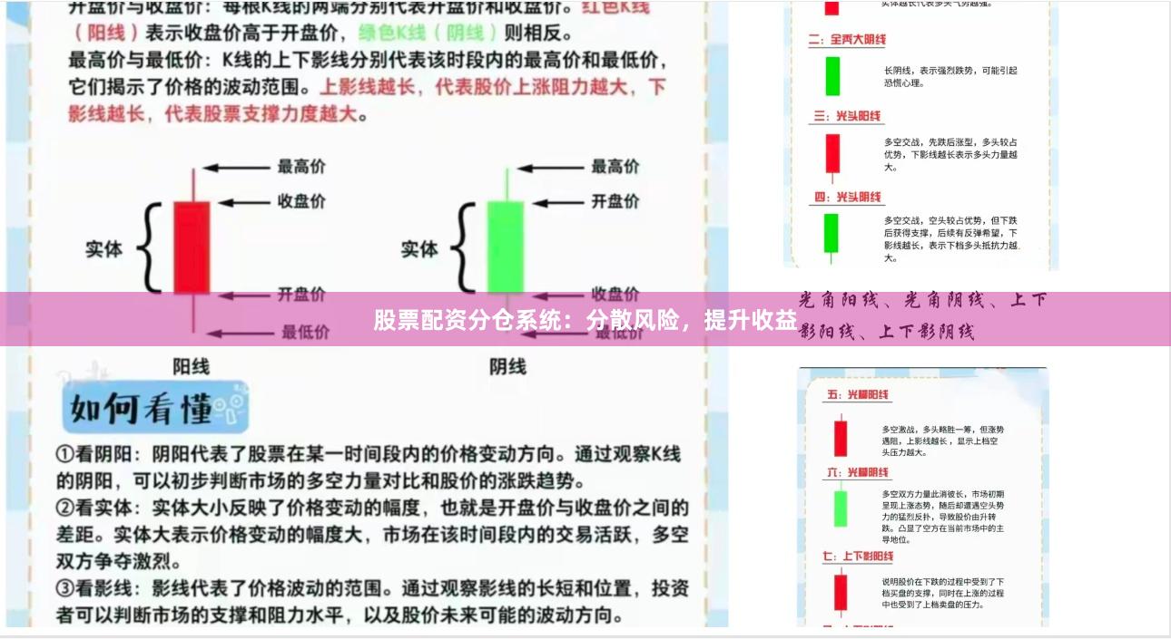 股票配资分仓系统：分散风险，提升收益
