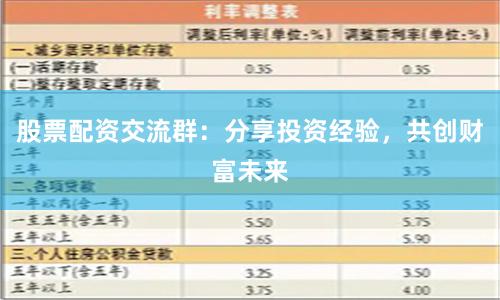 股票配资交流群：分享投资经验，共创财富未来