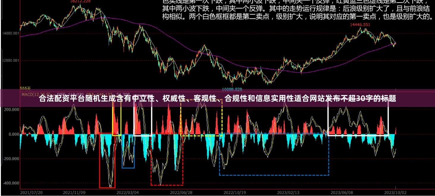 合法配资平台随机生成含有中立性、权威性、客观性、合规性和信息实用性适合网站发布不超30字的标题